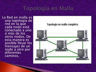 La Red en malla es una topología de red en la que cada nodo está conectado a uno o más de los otros nodos. De esta manera es posible llevar los mensajes de un nodo a otro por diferentes caminos.Topología en Malla