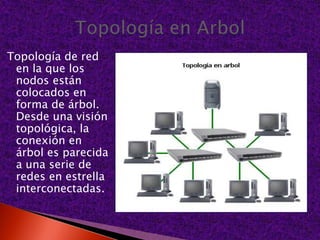 Topología de red en la que los nodos están colocados en forma de árbol. Desde una visión topológica, la conexión en árbol es parecida a una serie de redes en estrella interconectadas.Topología en Arbol