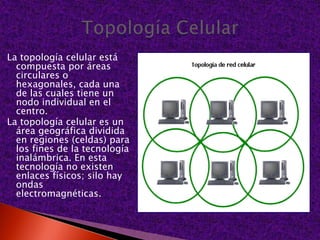 La topología celular está compuesta por áreas circulares o hexagonales, cada una de las cuales tiene un nodo individual en el centro.La topología celular es un área geográfica dividida en regiones (celdas) para los fines de la tecnología inalámbrica. En esta tecnología no existen enlaces físicos; silo hay ondas electromagnéticas.Topología Celular 