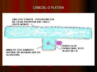 CABEZAL O PLATINA 