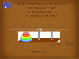 INSTITUTO UNIVERSITARIO POLITÉCNICO
“SANTIAGO MARIÑO”
EXTENSIÓN MATURÍN
INGENIERÍA DE SISTEMAS
Bachiller:
Hermilo Febres C.I: 26.360.93
MATURIN, 2017
 