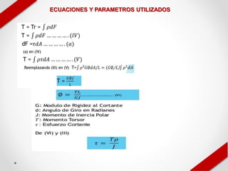 ECUACIONES Y PARAMETROS UTILIZADOS
 