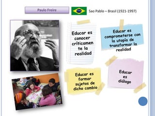 Paulo Freire   Sao Pablo – Brasil (1921-1997)
 