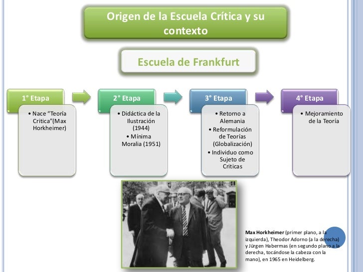 Presentación Escuela Crítica