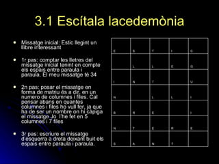3.1 Escítala lacedemònia Missatge inicial: Estic llegint un llibre interessant      1r pas: comptar les lletres del missatge inicial tenint en compte els espais entre paraula i paraula.   El meu missatge té 34    2n pas: posar el missatge en forma de matriu és a dir, en un numero de columnes i files. Cal pensar abans en quantes columnes i files ho vull fer, ja que ha de ser un nombre on hi càpiga el missatge   Jo  l’he fet en 5 columnes i 7 files     3r pas: escriure el missatge d’esquerra a dreta deixant buit els espais entre paraula i paraula .           T N A S E R E T N I   E R B I L L   N U   T N I G E L L   C I T S E 