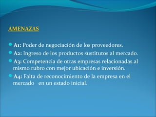 AMENAZAS
A1: Poder de negociación de los proveedores.
A2: Ingreso de los productos sustitutos al mercado.
A3: Competencia de otras empresas relacionadas al
mismo rubro con mejor ubicación e inversión.
A4: Falta de reconocimiento de la empresa en el
mercado en un estado inicial.
 