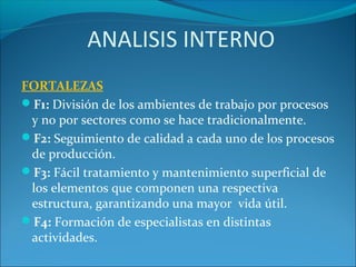 ANALISIS INTERNO
FORTALEZAS
F1: División de los ambientes de trabajo por procesos
y no por sectores como se hace tradicionalmente.
F2: Seguimiento de calidad a cada uno de los procesos
de producción.
F3: Fácil tratamiento y mantenimiento superficial de
los elementos que componen una respectiva
estructura, garantizando una mayor vida útil.
F4: Formación de especialistas en distintas
actividades.
 