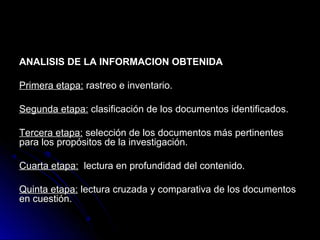 ANALISIS DE LA INFORMACION OBTENIDA

Primera etapa: rastreo e inventario.

Segunda etapa: clasificación de los documentos identificados.

Tercera etapa: selección de los documentos más pertinentes
para los propósitos de la investigación.

Cuarta etapa: lectura en profundidad del contenido.

Quinta etapa: lectura cruzada y comparativa de los documentos
en cuestión.
 