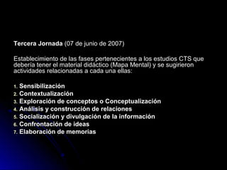 Tercera Jornada (07 de junio de 2007)

Establecimiento de las fases pertenecientes a los estudios CTS que
debería tener el material didáctico (Mapa Mental) y se sugirieron
actividades relacionadas a cada una ellas:

1. Sensibilización
2. Contextualización
3. Exploración de conceptos o Conceptualización
4. Análisis y construcción de relaciones
5. Socialización y divulgación de la información
6. Confrontación de ideas
7. Elaboración de memorias
 