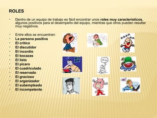 • Dentro de un equipo de trabajo es fácil encontrar unos roles muy característicos,
algunos positivos para el desempeño del equipo, mientras que otros pueden resultar
muy negativos.
• Entre ellos se encuentran:
• La persona positiva
• El crítico
• El discutidor
• El incordio
• El bocazas
• El listo
• El pícaro
• El cuadriculado
• El reservado
• El gracioso
• El organizador
• El subempleado
• El incompetente
ROLES
 