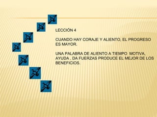 LECCIÓN 4
CUANDO HAY CORAJE Y ALIENTO, EL PROGRESO
ES MAYOR.
UNA PALABRA DE ALIENTO A TIEMPO MOTIVA,
AYUDA , DA FUERZAS PRODUCE EL MEJOR DE LOS
BENEFICIOS.
 