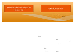 Mapa del contexto escolar de 
                                                         Estructura del aula
        Cobaes 24.

                                                              Estructura del aula
                                                                                          Abanicos




                                              Lámparas




                                Ventanas



                                                                     Butacas

                                                                                                     Ventanas



                                                                               Mesa del
                                                                               maestro



                                           Puerta



                                                                     Pizarrón
                                             Basurero
 