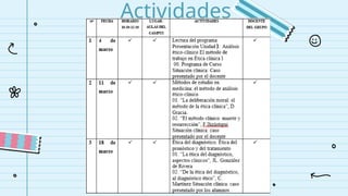 Actividades
 