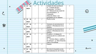 Actividades
 