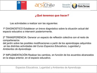 Espacios Educativos, Lugaridad y Ambientes de Aprendizaje:
1º DIAGNOSTICO Establecer un breve diagnóstico sobre la situación actual del
espacio educativo a intervenir posteriormente.
2º TRANSFERENCIA: Generar un espacio de reflexión colectiva con el resto de
compañeras/os
del jardín sobre las posibles modificaciones a partir de los aprendizajes adquiridos
en las distintas actividades del Curso Espacios Educativos, Lugaridad y
Ambientes de Aprendizaje.
3º IMPLEMENTACIÓN Realizar los cambios, en función de los acuerdos alcanzados
en la etapa anterior, en el espacio educativo.
Las actividades a realizar son las siguientes:
¿Qué tenemos que hacer?
 