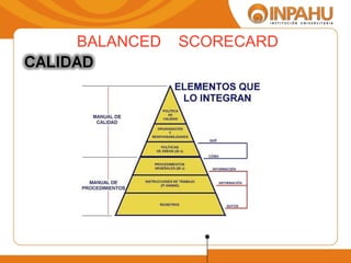 BALANCED  SCORECARD 