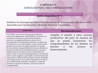 CAPÍTULO V CONCLUSIONES Y RECOMENDACIONES Identificar los elementos que definen las alternativas de financiamiento para la inversión disponibles para las Pequeñas y Medianas Empresas Venezolanas . Conclusiones Recomendaciones Las PYME´s son un sector del aparato productivo nacional de importancia radical debido a su aporte a la economía en función a la generación de bienes y servicios, la competitividad que se deriva de su participación en los diferentes mercados y el aporte que el mismo hace a nivel del empleo, ya que es el de mayor proporción en torno a la oferta de puestos de trabajo. En este sentido, la disponibilidad de recursos financieros para la inversión de la actividad productiva, así como también para la inversión en torno al desarrollo del mismo sector es una necesidad imperante en un mercado cada vez más exigente y que implica a nivel nacional una preparación y ajuste de forma tal que el mismo responda a las exigencias que la economía venezolana en el marco de la política fiscal, monetaria, cambiaria y comercial presiona en función de mejores y mayores niveles de competitividad.   Ampliar el estudio a otros sectores productivos del país, de manera tal que se pueda caracterizar los comportamientos de los mismos en función a los accesos al financiamiento.   Objetivo Específico N° 1  