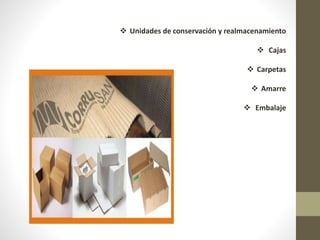  Unidades de conservación y realmacenamiento
 Cajas
 Carpetas
 Amarre
 Embalaje
 