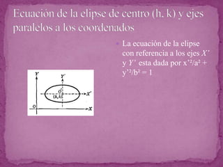  La ecuación de la elipse
con referencia a los ejes X’
y Y’ esta dada por x’²/a² +
y’²/b² = 1
 