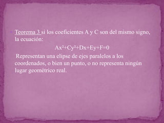  Teorema 3 si los coeficientes A y C son del mismo signo,
la ecuación:
Ax²+Cy²+Dx+Ey+F=0
Representan una elipse de ejes paralelos a los
coordenados, o bien un punto, o no representa ningún
lugar geométrico real.
 