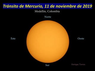 Tránsito de Mercurio, 11 de noviembre de 2019
 