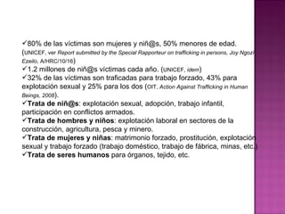 80% de las víctimas son mujeres y niñ@s, 50% menores de edad. ( UNICEF, ver  Report submitted by the Special Rapporteur on trafficking in persons, Joy Ngozi Ezeilo , A/HRC/10/16 ) 1.2 millones de niñ@s víctimas cada año. ( UNICEF,  idem ) 32% de las víctimas son traficadas para trabajo forzado, 43% para explotación sexual y 25% para los dos ( OIT,  Action Against Trafficking in Human Beings, 2008 ).  Trata de niñ@s : explotación sexual, adopción, trabajo infantil, participación en conflictos armados. Trata de hombres y niños : explotación laboral en sectores de la construcción, agricultura, pesca y minero. Trata de mujeres y niñas : matrimonio forzado, prostitución, explotación sexual y trabajo forzado (trabajo doméstico, trabajo de fábrica, minas, etc.) Trata de seres humanos  para órganos, tejido, etc. 
