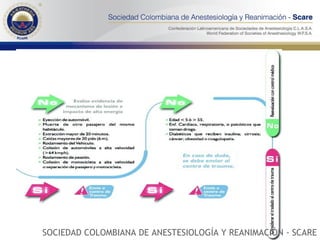 SOCIEDAD COLOMBIANA DE ANESTESIOLOGÍA Y REANIMACIÓN - SCARE 