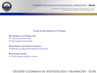 Causa de Mortalidad en el Tiempo  Mortalidad en el Primer Día  · Lesión craneana severa · Hemorragia incontrolable Mortalidad en la Primera Semana  ·Síndrome de dificultad respiratoria del adulto Mortalidad Tardía  · Falla orgánica múltiple o sepsis SOCIEDAD COLOMBIANA DE ANESTESIOLOGÍA Y REANIMACIÓN - SCARE 