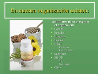 En nuestra organización existen: candidatos para presentar el negocio en: Canadá Ecuador Uruguay España Brasil  Sao Paulo  Santa Catarina Sudáfrica EE UU  NY San Diego Chile 