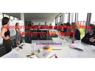 laboratorio+abierto+de+experiencias+reales+
(perHnencia,ABP,retorno)+
+
Infraestructura+