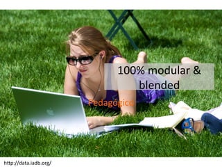 100%+modular+&+
blended+
Pedagógico+
h2p://data.iadb.org/+