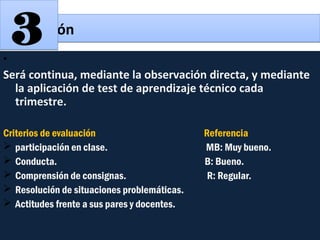 EvaluaciónEvaluación
33•
Será continua, mediante la observación directa, y mediante
la aplicación de test de aprendizaje técnico cada
trimestre.
Criterios de evaluación Referencia
Ø participación en clase. MB: Muy bueno.
Ø Conducta. B: Bueno.
Ø Comprensión de consignas. R: Regular.
Ø Resolución de situaciones problemáticas.
Ø Actitudes frente a sus pares y docentes.
 