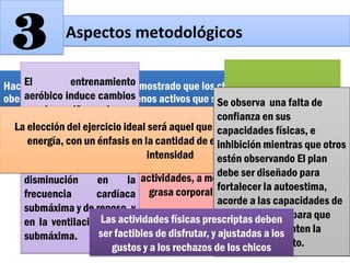 Algunos Aspectos metodológicosAlgunos Aspectos metodológicos
33
Hace más de 50 años, se ha demostrado que los chicos
obesos, habitualmente, son menos activos que sus pares
no obesos
Hace más de 50 años, se ha demostrado que los chicos
obesos, habitualmente, son menos activos que sus pares
no obesos A menudo, los niños
obesos muestran poco
interés por los
programas de
entrenamiento físico.
A menudo, los niños
obesos muestran poco
interés por los
programas de
entrenamiento físico.Luego del cese de la supervisión de las
actividades, a menudo retornan a sus % de
grasa corporal anteriores al periodo de
ejercicio
Luego del cese de la supervisión de las
actividades, a menudo retornan a sus % de
grasa corporal anteriores al periodo de
ejercicio
El entrenamiento
aeróbico induce cambios
en los niños obesos,
tales como un
incremento en la
potencia aeróbica
máxima, una
disminución en la
frecuencia cardíaca
submáxima y de reposo, y
en la ventilación minuto
submáxima.
El entrenamiento
aeróbico induce cambios
en los niños obesos,
tales como un
incremento en la
potencia aeróbica
máxima, una
disminución en la
frecuencia cardíaca
submáxima y de reposo, y
en la ventilación minuto
submáxima.
La elección del ejercicio ideal será aquel que imponga un alto gasto de
energía, con un énfasis en la cantidad de ejercicio más que en su
intensidad
La elección del ejercicio ideal será aquel que imponga un alto gasto de
energía, con un énfasis en la cantidad de ejercicio más que en su
intensidad
Se observa una falta de
confianza en sus
capacidades físicas, e
inhibición mientras que otros
estén observando El plan
debe ser diseñado para
fortalecer la autoestima,
acorde a las capacidades de
cada niño, como para que
el/ella experimenten la
sensación del éxito.
Se observa una falta de
confianza en sus
capacidades físicas, e
inhibición mientras que otros
estén observando El plan
debe ser diseñado para
fortalecer la autoestima,
acorde a las capacidades de
cada niño, como para que
el/ella experimenten la
sensación del éxito.
Las actividades físicas prescriptas deben
ser factibles de disfrutar, y ajustadas a los
gustos y a los rechazos de los chicos
Las actividades físicas prescriptas deben
ser factibles de disfrutar, y ajustadas a los
gustos y a los rechazos de los chicos
 