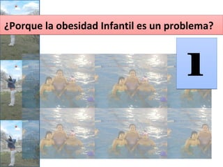 ¿Porque la obesidad Infantil es un problema?¿Porque la obesidad Infantil es un problema?
11
 