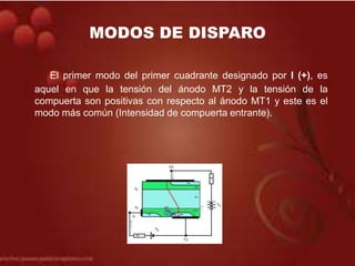 MODOS DE DISPARO
El primer modo del primer cuadrante designado por I (+), es
aquel en que la tensión del ánodo MT2 y la tensión de la
compuerta son positivas con respecto al ánodo MT1 y este es el
modo más común (Intensidad de compuerta entrante).
 
