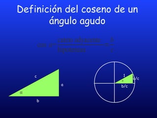 Definición del coseno de un ángulo agudo a b c b/c a/c 1 