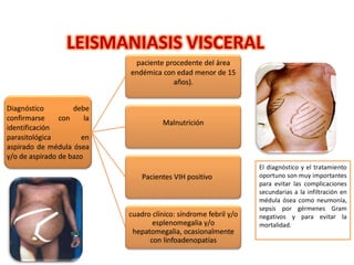 LEISMANIASIS VISCERAL
Diagnóstico debe
confirmarse con la
identificación
parasitológica en
aspirado de médula ósea
y/o de aspirado de bazo
paciente procedente del área
endémica con edad menor de 15
años).
Malnutrición
Pacientes VIH positivo
cuadro clínico: síndrome febril y/o
esplenomegalia y/o
hepatomegalia, ocasionalmente
con linfoadenopatías
El diagnóstico y el tratamiento
oportuno son muy importantes
para evitar las complicaciones
secundarias a la infiltración en
médula ósea como neumonía,
sepsis por gérmenes Gram
negativos y para evitar la
mortalidad.
 