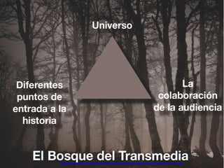 http://www.slideshare.net/martinalcrudo/transmedia-latam-esp-transmedia-living-lab 
 