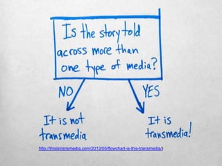 http://thisistransmedia.com/2013/05/flowchart-is-this-transmedia/) 
 