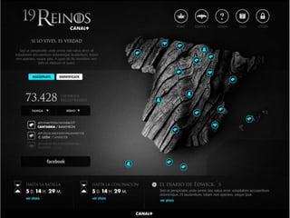 ¿Qué es Transmedia Storytelling? 