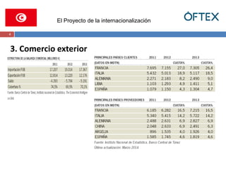 El Proyecto de la internacionalización 
4 
3. Comercio exterior 
 
