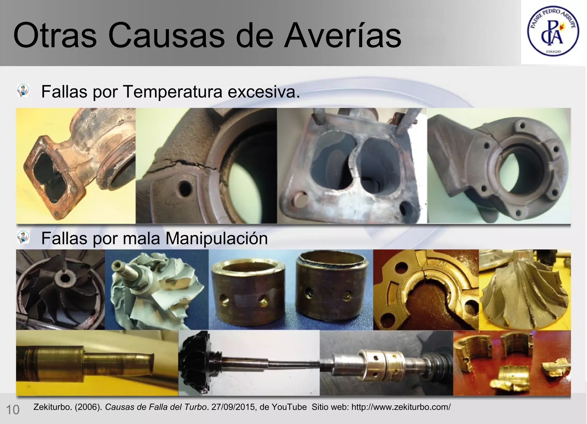 10
Fallas por Temperatura excesiva.
Fallas por mala Manipulación
Zekiturbo. (2006). Causas de Falla del Turbo. 27/09/2015, de YouTube Sitio web: http://www.zekiturbo.com/
Otras Causas de Averías
 