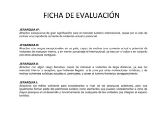 FICHA DE EVALUACIÓN JERARQUIA IV: Atractivo excepcional de gran significación para el mercado turístico internacional, capaz por sí solo de motivar una importante corriente de visitantes actual o potencial.   JERARQUIA III: Atractivo con rasgos excepcionales en un país, capaz de motivar una corriente actual o potencial de visitantes del mercado interno, y en menor porcentaje el internacional, ya sea por sí solos o en conjunto con otros atractivos contiguos.   JERARQUIA II: Atractivo con algún rasgo llamativo, capaz de interesar a visitantes de larga distancia, ya sea del mercado interno, y receptivo, que hubiesen llegado  a la zona por otras motivaciones turísticas, o de motivar corrientes turísticas actuales o potenciales, y atraer al turismo fronterizo de esparcimiento.   JERARQUIA I: Atractivos sin mérito suficiente para considerarlos a nivel de las jerarquías anteriores, pero que igualmente forman parte del patrimonio turístico como elementos que pueden complementar a otros de mayor jerarquía en el desarrollo y funcionamiento de cualquiera de las unidades que integran el espacio turístico. 