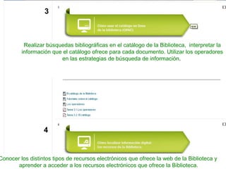 Realizar búsquedas bibliográficas en el catálogo de la Biblioteca, interpretar la
información que el catálogo ofrece para cada documento. Utilizar los operadores
en las estrategias de búsqueda de información.
Conocer los distintos tipos de recursos electrónicos que ofrece la web de la Biblioteca y
aprender a acceder a los recursos electrónicos que ofrece la Biblioteca.
3
4
 