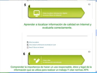 Aprender a localizar información de calidad en Internet y
evaluarla correctamente.
Comprender la importancia de hacer un uso responsable, ético y legal de la
información que se utiliza para realizar un trabajo.Y citar normas APA
5
6
 