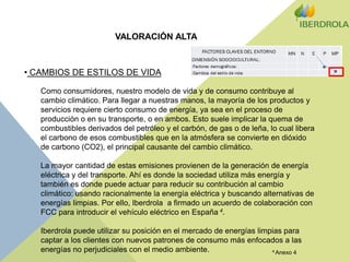 VALORACIÓN ALTA CAMBIOS DE ESTILOS DE VIDAComo consumidores, nuestro modelo de vida y de consumo contribuye al cambio climático. Para llegar a nuestras manos, la mayoría de los productos y servicios requiere cierto consumo de energía, ya sea en el proceso de producción o en su transporte, o en ambos. Esto suele implicar la quema de combustibles derivados del petróleo y el carbón, de gas o de leña, lo cual libera el carbono de esos combustibles que en la atmósfera se convierte en dióxido de carbono (CO2), el principal causante del cambio climático. La mayor cantidad de estas emisiones provienen de la generación de energía eléctrica y del transporte. Ahí es donde la sociedad utiliza más energía y también es donde puede actuar para reducir su contribución al cambio climático: usando racionalmente la energía eléctrica y buscando alternativas de energías limpias. Por ello, Iberdrola  a firmado un acuerdo de colaboración con FCC para introducir el vehículo eléctrico en España 4.Iberdrola puede utilizar su posición en el mercado de energías limpias para captar a los clientes con nuevos patrones de consumo más enfocados a las energías no perjudiciales con el medio ambiente. 4 Anexo 4