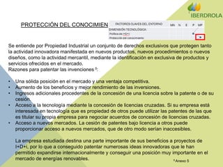 PROTECCIÓN DEL CONOCIMIENTOSe entiende por Propiedad Industrial un conjunto de derechos exclusivos que protegen tanto la actividad innovadora manifestada en nuevos productos, nuevos procedimientos o nuevos diseños, como la actividad mercantil, mediante la identificación en exclusiva de productos y servicios ofrecidos en el mercado.Razones para patentar las invenciones 5:Una sólida posición en el mercado y una ventaja competitiva. 