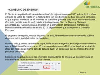  CONSUMO DE ENERGIAEl Gobierno regaló 49 millones de bombillas 2de bajo consumo en 2008 y durante dos años, a través de vales de regalo en la factura de la luz, dos bombilla de bajo consumo por hogar, lo que supuso alrededor de 49 millones de bombillas gratuitas para todos los consumidores.Con esta medida, una de las 31 de la actualización del Plan de Ahorro y Eficiencia presentado por  Gobierno quiere avanzar en la eliminación completa del mercado de bombillas de baja eficiencia en el año 2012, objetivo en el que trabaja con la Comisión Europea.El programa de reparto, explica Industria, se articulará mediante una convocatoria pública dirigida a todos los fabricantes de bombillas.Por otro lado, y dentro también del capítulo de ahorro energético, se ha fijado como objetivo que la Administración reduzca un 10 por ciento el consumo eléctrico en la primera mitad de 2009 con respecto al mismo periodo del año 2008, un porcentaje que se mantendrá en los próximos tres años.Esto afecta negativamente a las empresas distribuidoras de energía ya que disminuirá el importe de las facturas emitidas a los clientes.2  Anexo 2