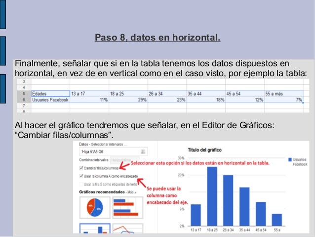 Como Poner La Hoja Horizontal En Google Docs