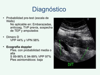 Diagnóstico   Probabilidad pre-test (escala de Wells) No aplicable en: Embarazadas, anticoag, TVP previa, sospecha de TEP y amputados  Dimero D VPP 44% y VPN 98% Ecografia doppler   Ptes. con probabilidad media o alta S 89-96% E 94-99% VPP 97% Ptes asintomáticos: baja 